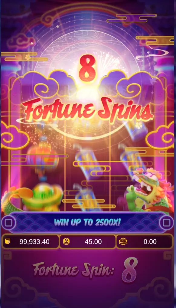 Análise da sessão do Fortune Dragon